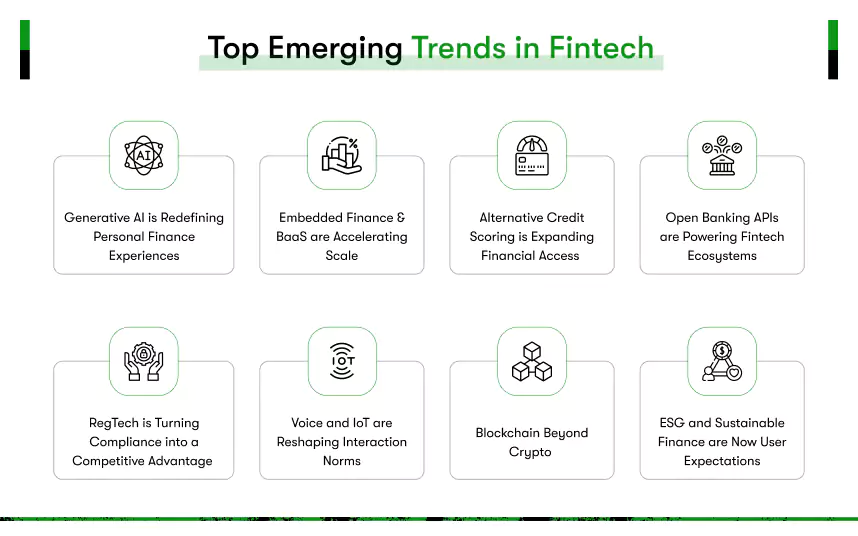 top emerging trends in fintech