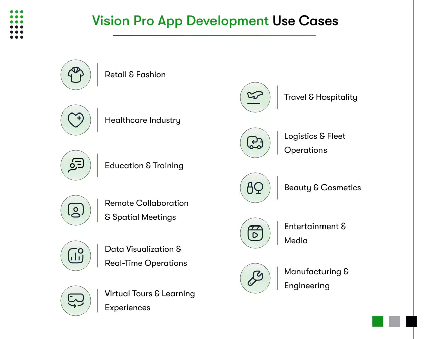 vision pro app development use cases