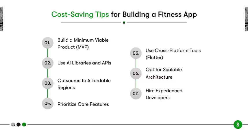 cost saving tips to develop fitness app