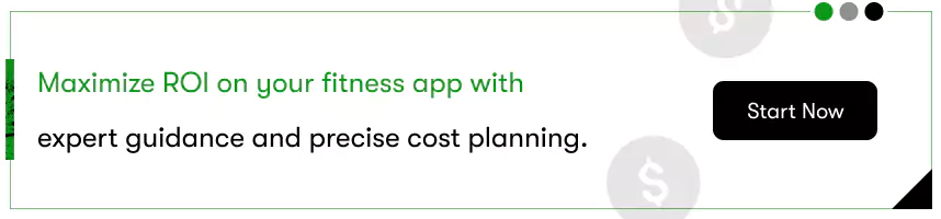 fitness application development cost
