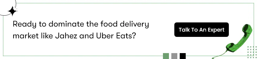 how much does it cost to develop food delivery app