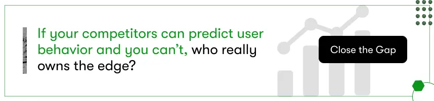 predictive analytics in fintech business