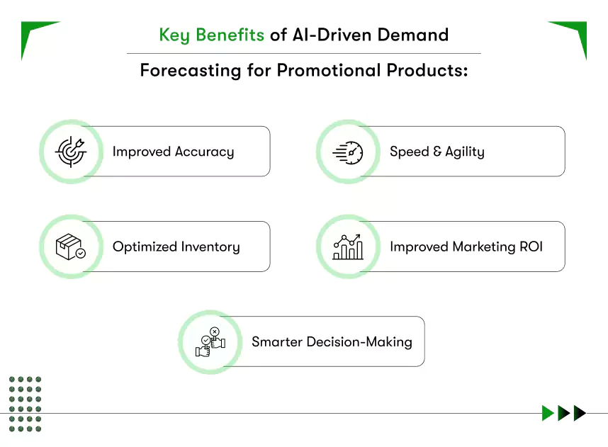 key benefits of ai-driven demand forecasting for promotional products