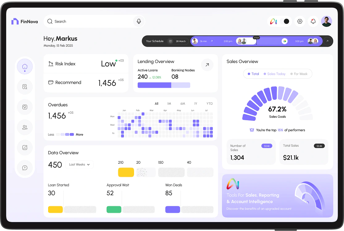 loan-default-prediction-software