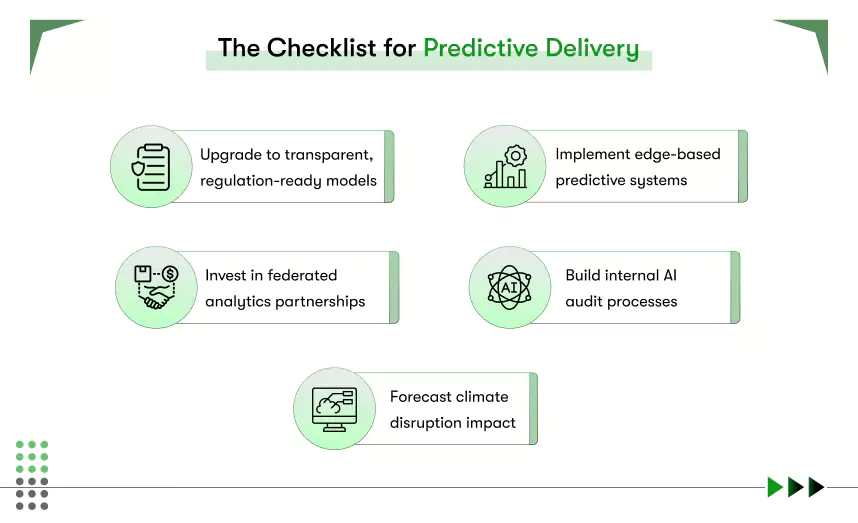 checklist for predictive delivery