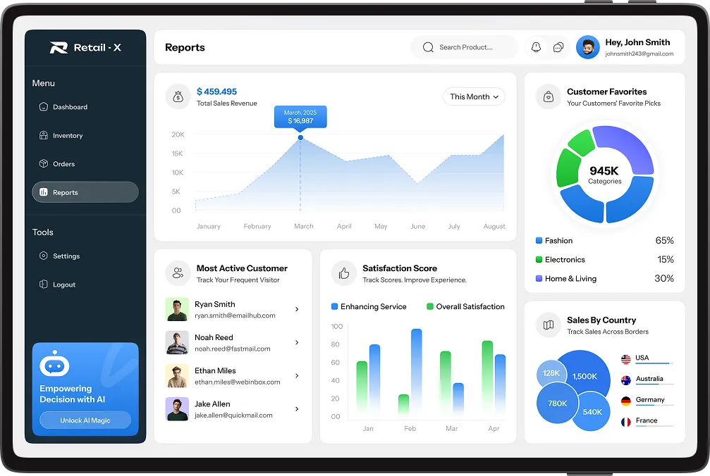 ecommerce stock management system