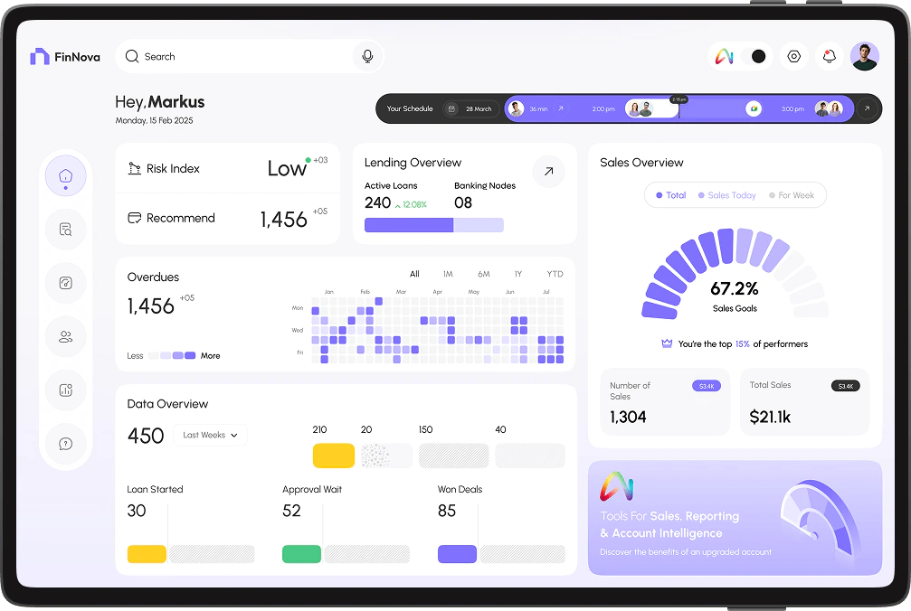 loan default prediction platform