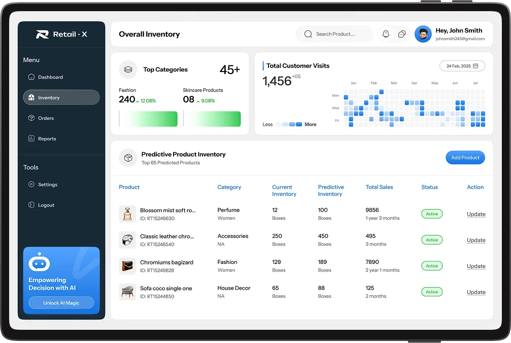 product inventory software for ecommerce