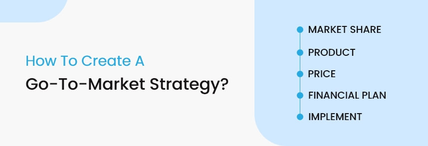 create a Go-to-market strategy