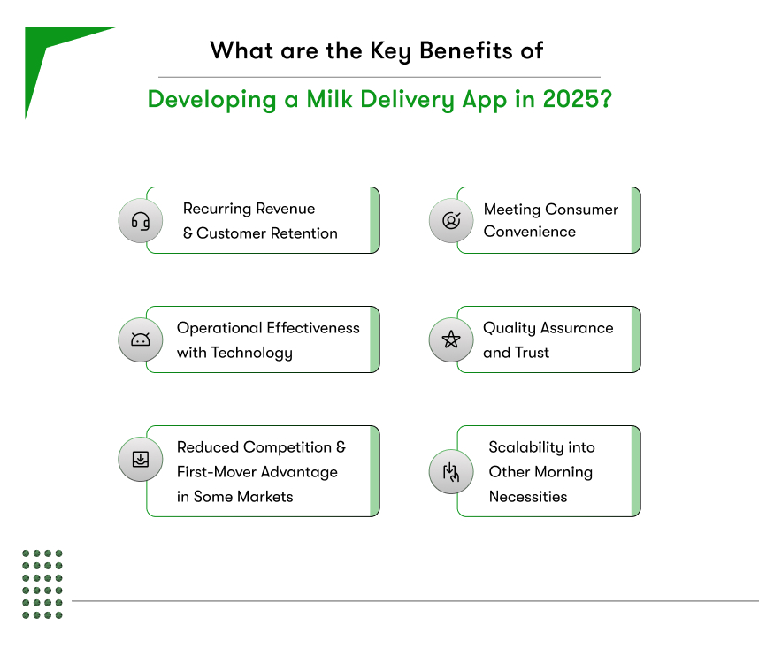 what are the key benefits of developing a milk delivery app
