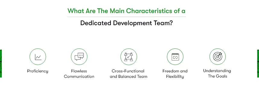 characteristics of a dedicated development team