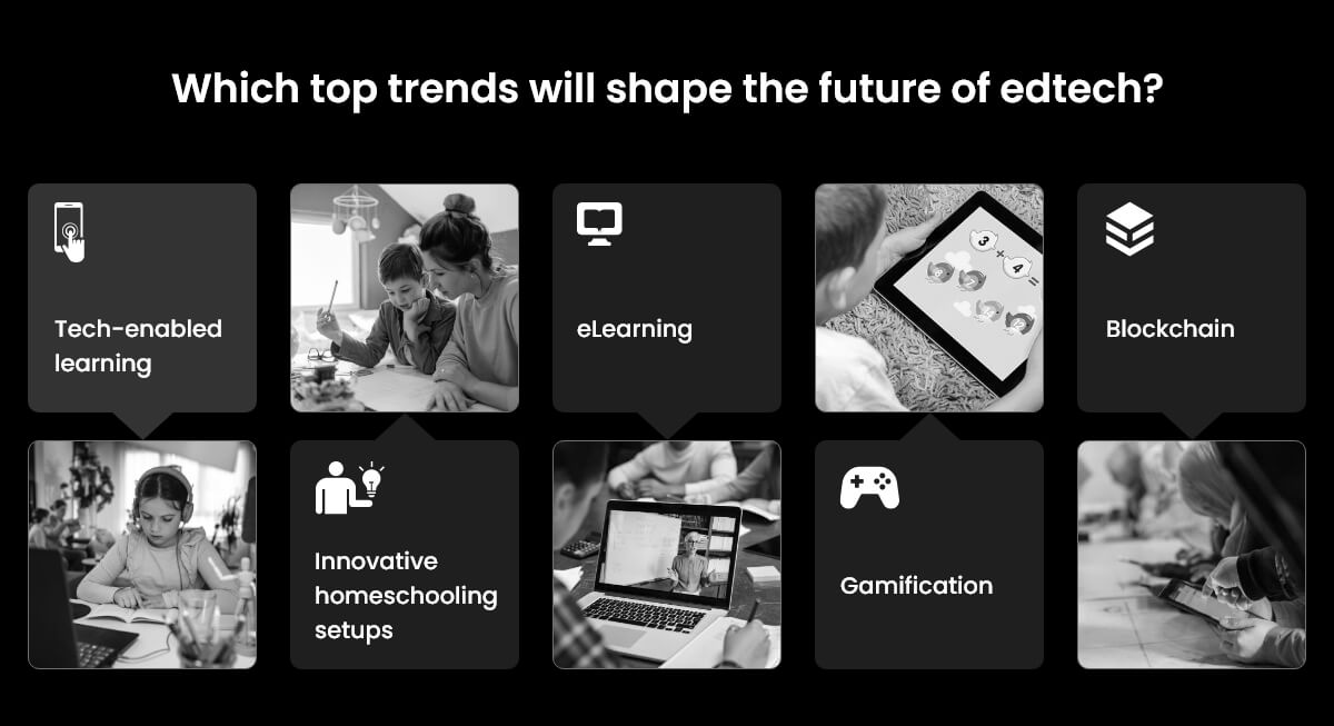 future of edtech 