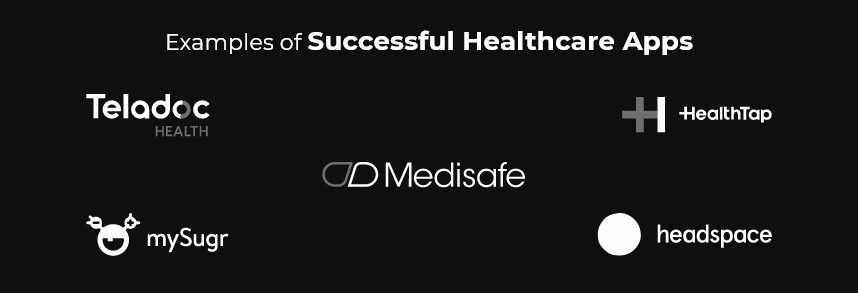 Examples of Successful Healthcare Apps