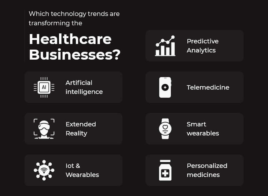 Which healthcare technology trends are transforming the healthcare businesses? Let’s watch out! 