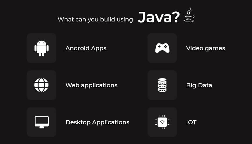 What can you build using Java?