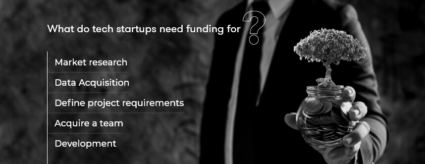 What do tech startups need funding for?