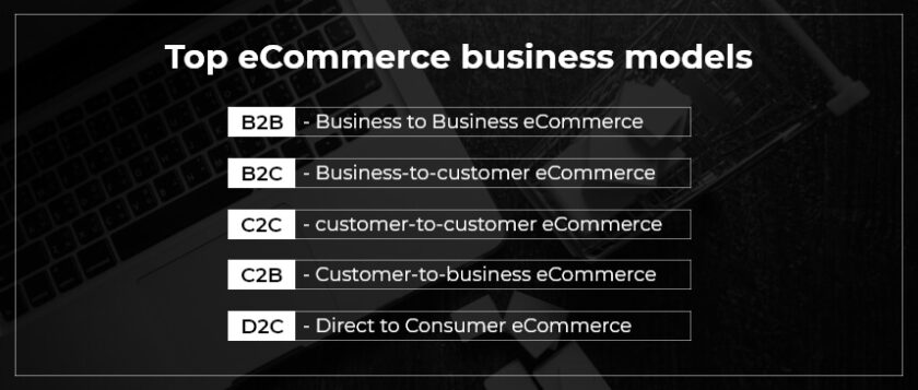 top eCommerce business models
