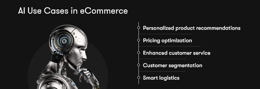 AI Use Cases in eCommerce