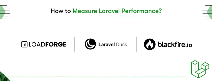 how to measure laravel performance