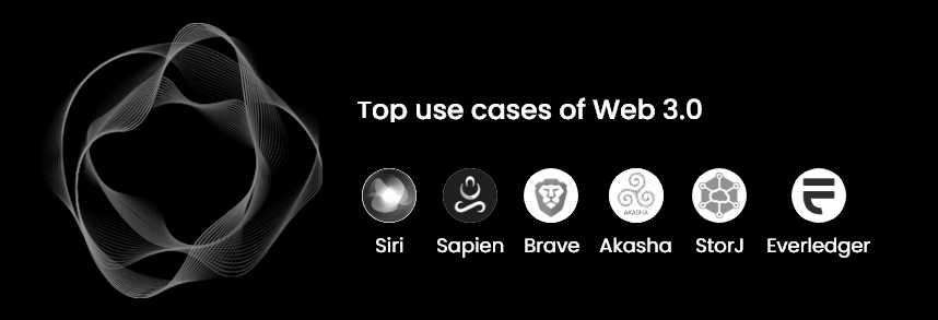 Which are the top use cases of Web 3.0? 