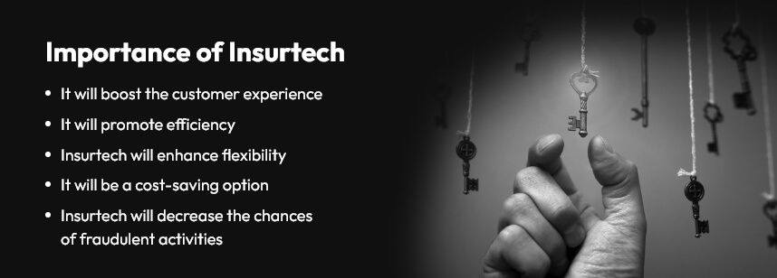 importance of Insurtech