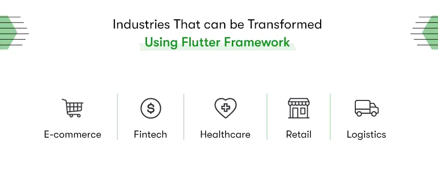 industry for flutter framework