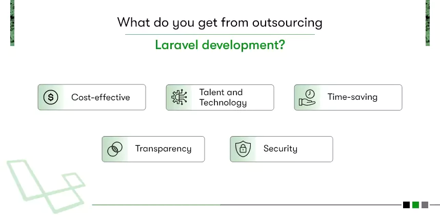 outsourcing laravel development services