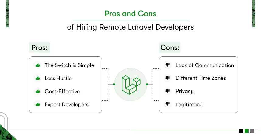 pros and cons of outsourcing laravel