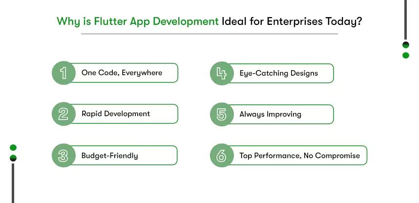 flutter-app-development-for-enterprise