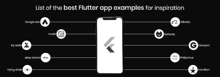 flutter app examples