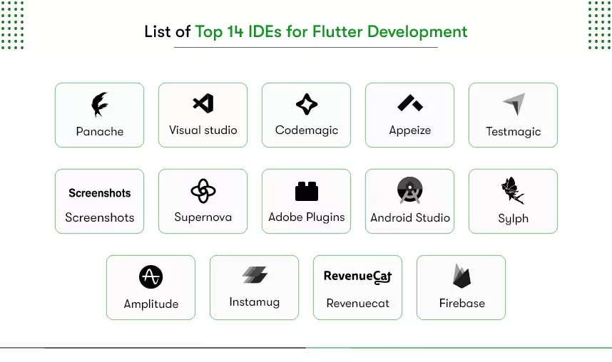 top 14 ide for flutter