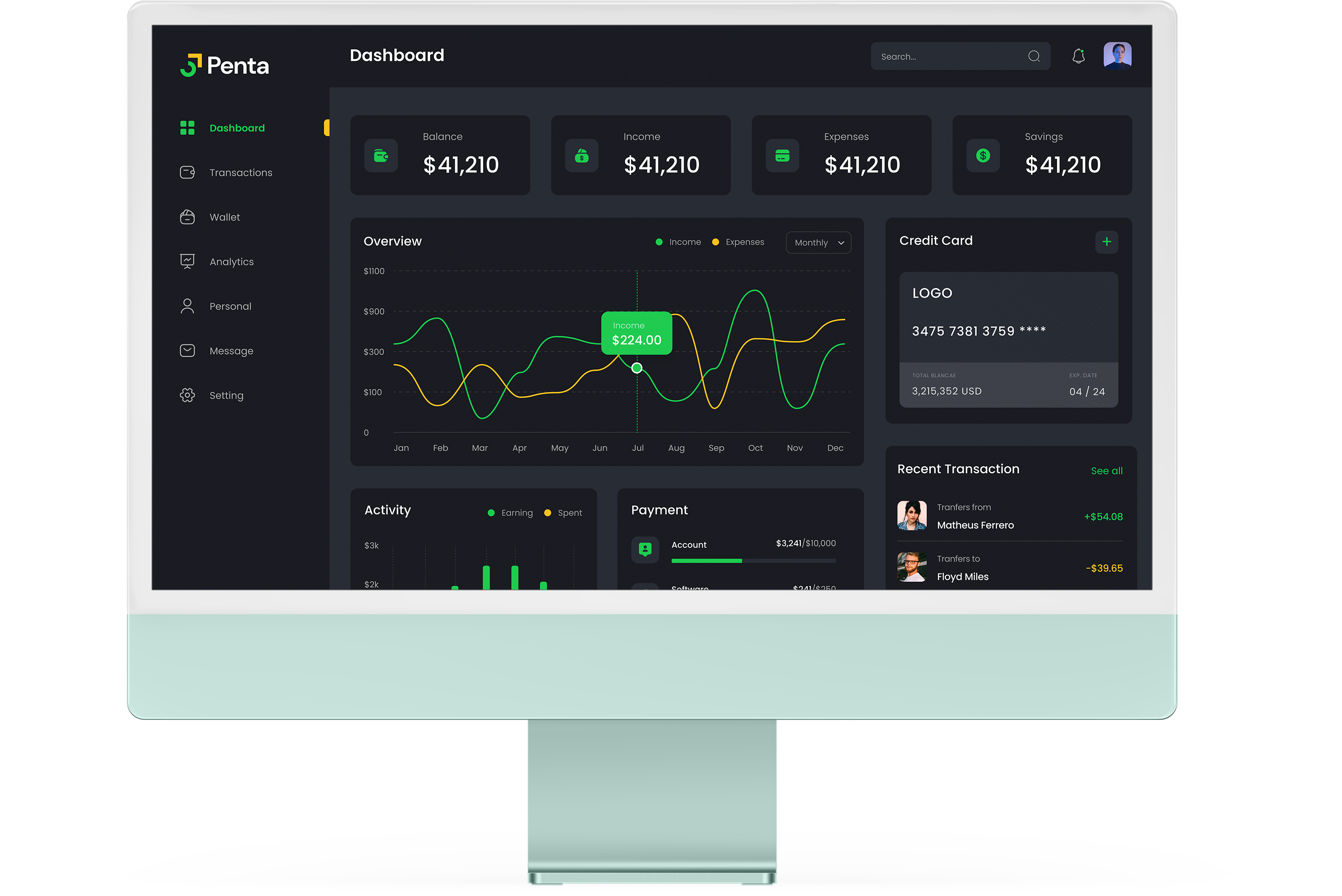 Kody Development Process