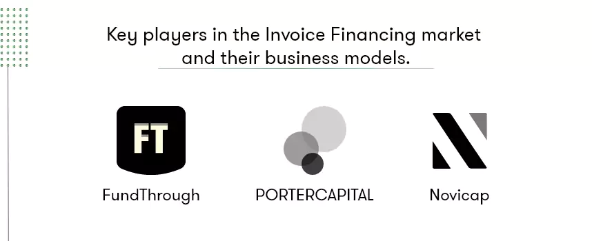Key players in the Invoice Financing
