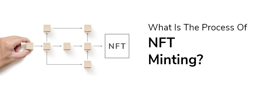 what is the process of NFT minting