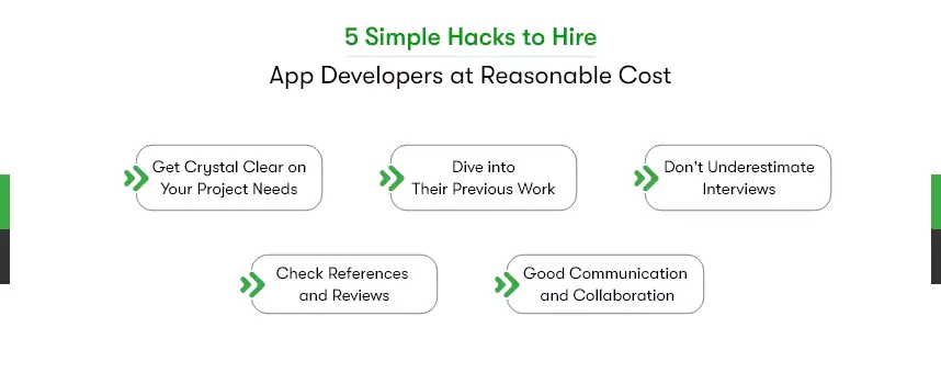 Hacks to Hire App Developers