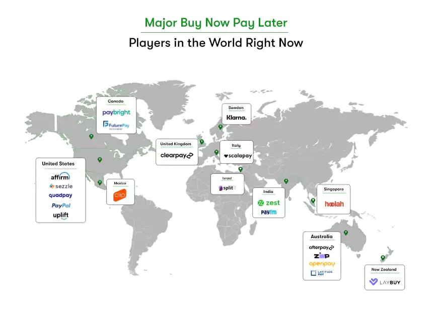 Image shows major Buy Now Pay Later Players in the world right now
namley Affirm (United States)
Afterpay (Australia)
Klarna (Sweden)
Quadpay (United States)
Zip Co (Australia)
Splitit (Israel)
PayBright (Canada)
Sezzle (United States)
Openpay (Australia)
Clearpay (United Kingdom)
PayClip (Mexico)
ZestMoney (India)
LatitudePay (Australia)
Scalapay (Italy)
Hoolah (Singapore)
Laybuy (New Zealand)
PayPal Pay in 4 (United States)
Paytm Postpaid (India)
Splitwise (United States)
FuturePay (Canada)
