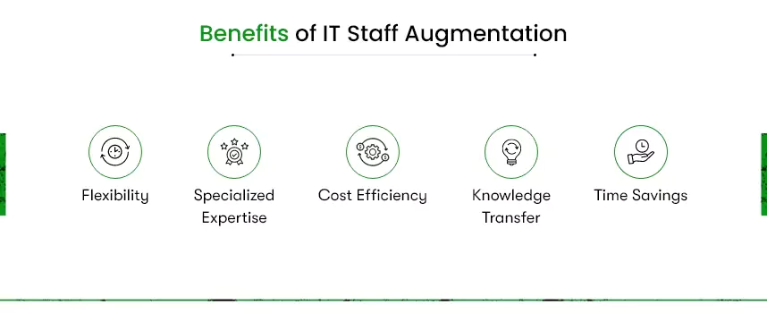 Benefits Information Technology staff augmentation