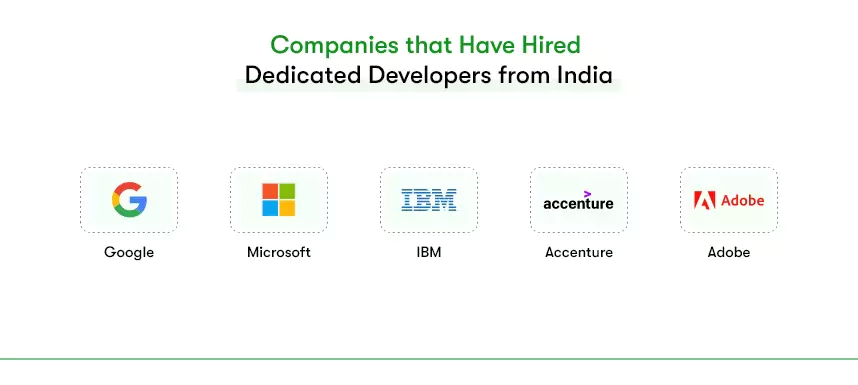 hire developers