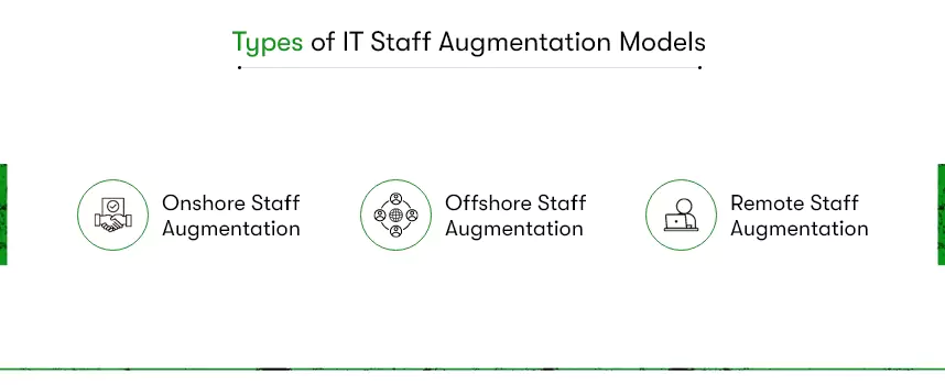 Types of IT Staff Augmentation Models