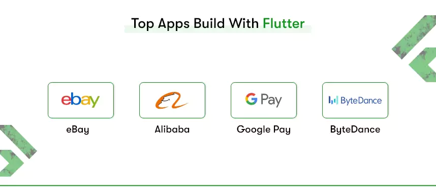 apps built with flutter