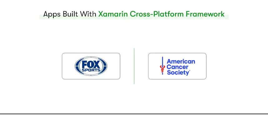 Apps built with Xamarin