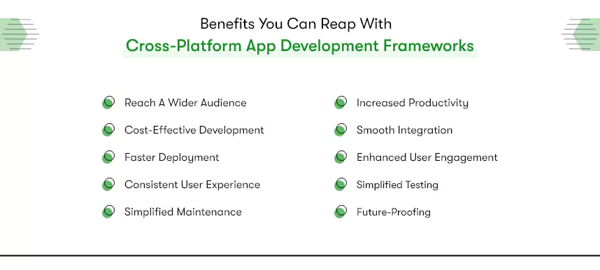 cross platform app development frameworks