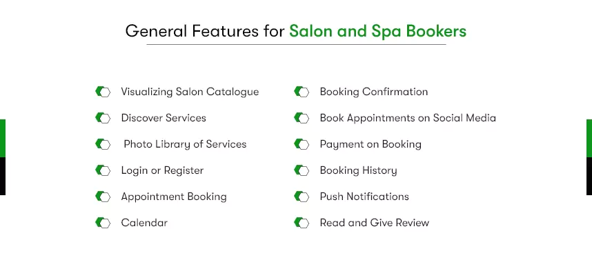 This image shows the general features that a spa and salon booker should have in their spa and salon booking applicaiton.