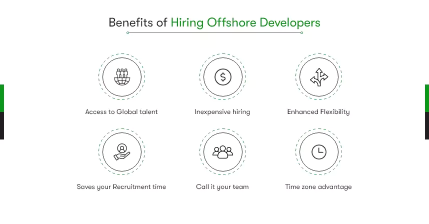 hiring offshore developers