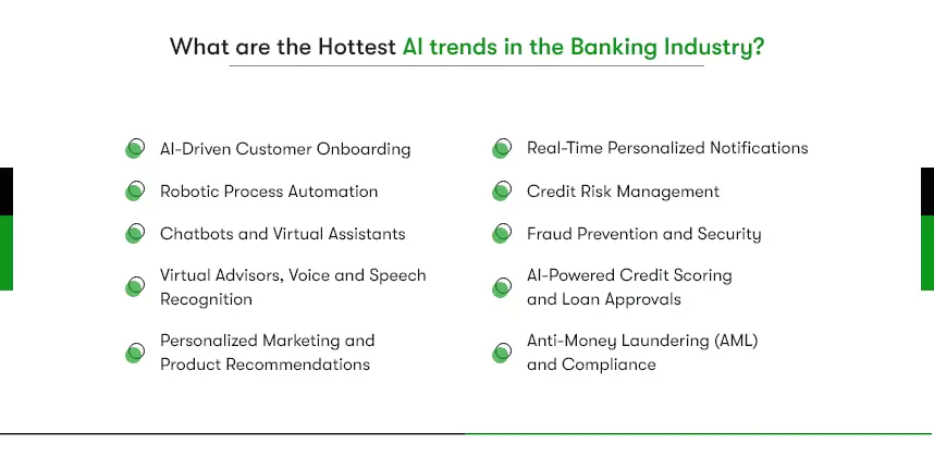 ai trends in banking industry