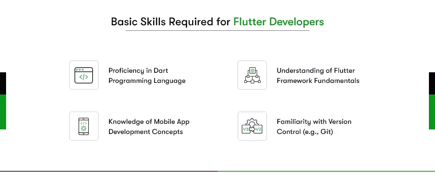 basic skills for flutter developers