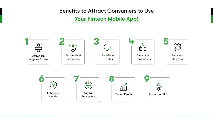 benefits of fintech mobile app