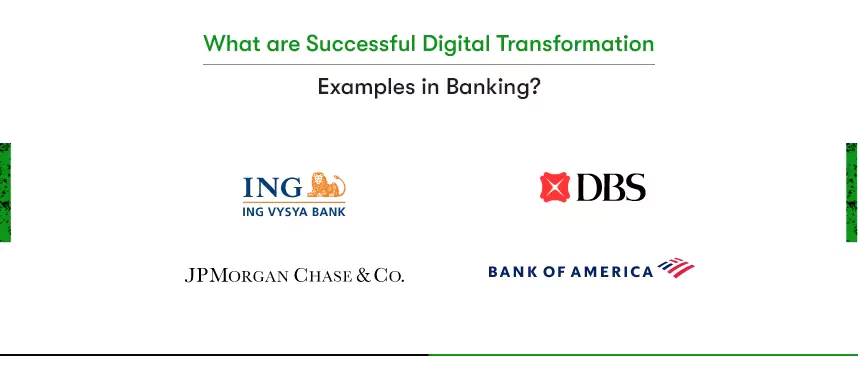 digital transformation examples in banking