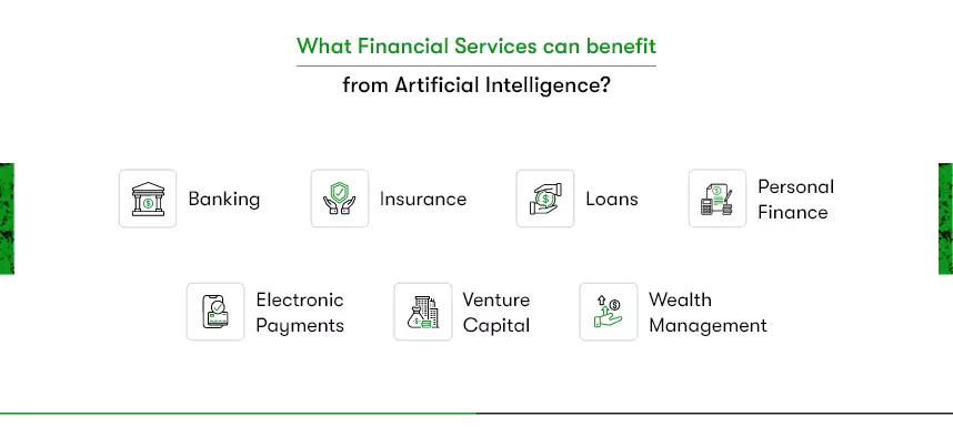 future of ai in fintech