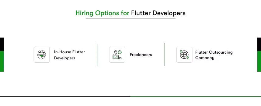 hiring options for flutter developers